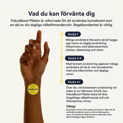 Dopamin Plåster - Lågt kortisol eller ingen energi?