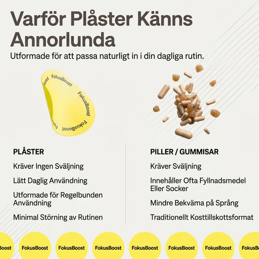 Dopamin Plåster - Lågt kortisol eller ingen energi?